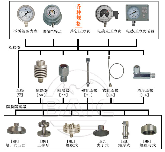 明升ms88体育·(国际)官方网站