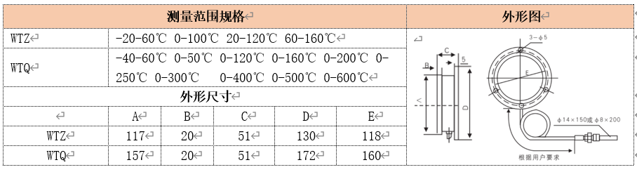 明升ms88体育·(国际)官方网站