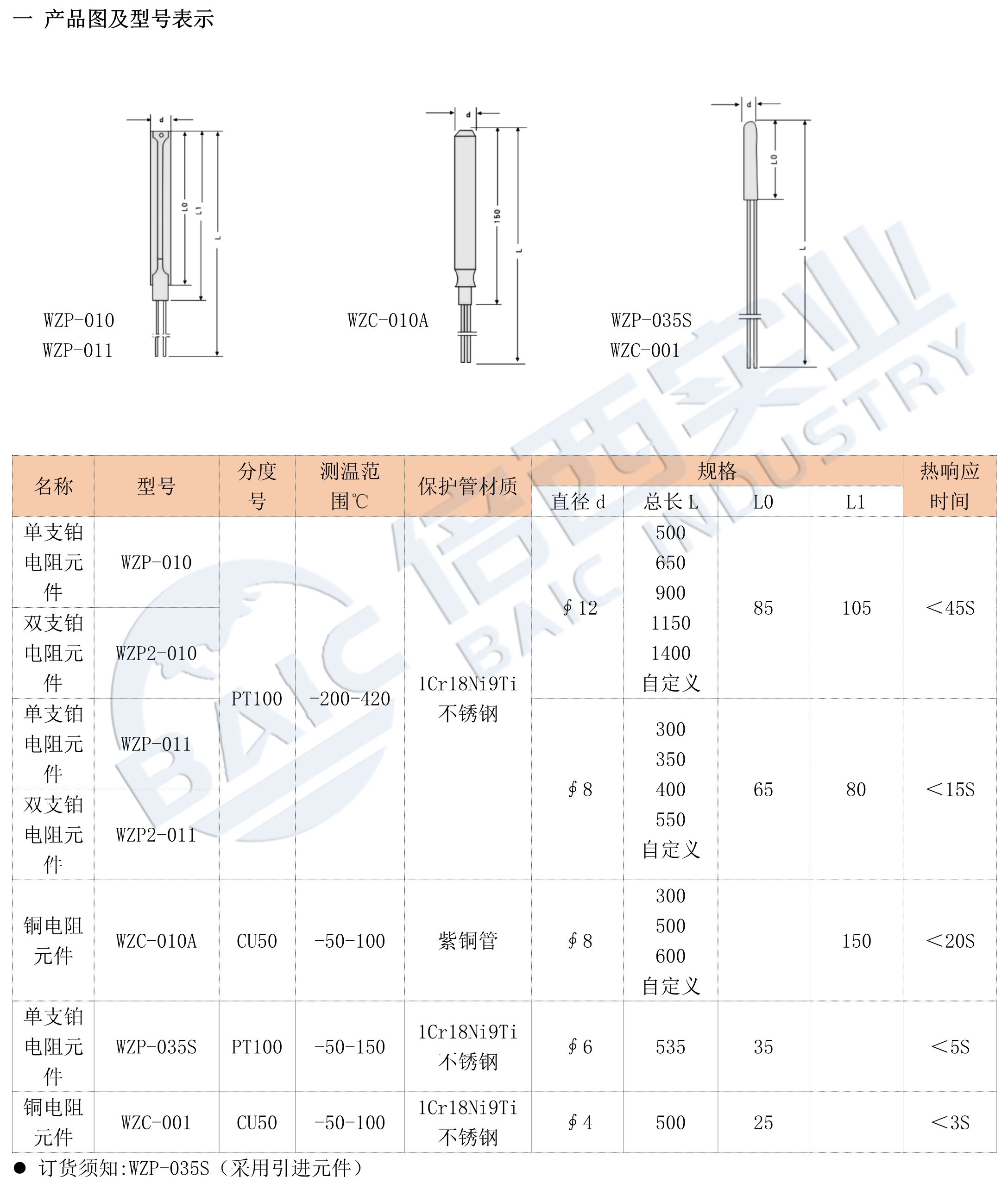 明升ms88体育·(国际)官方网站