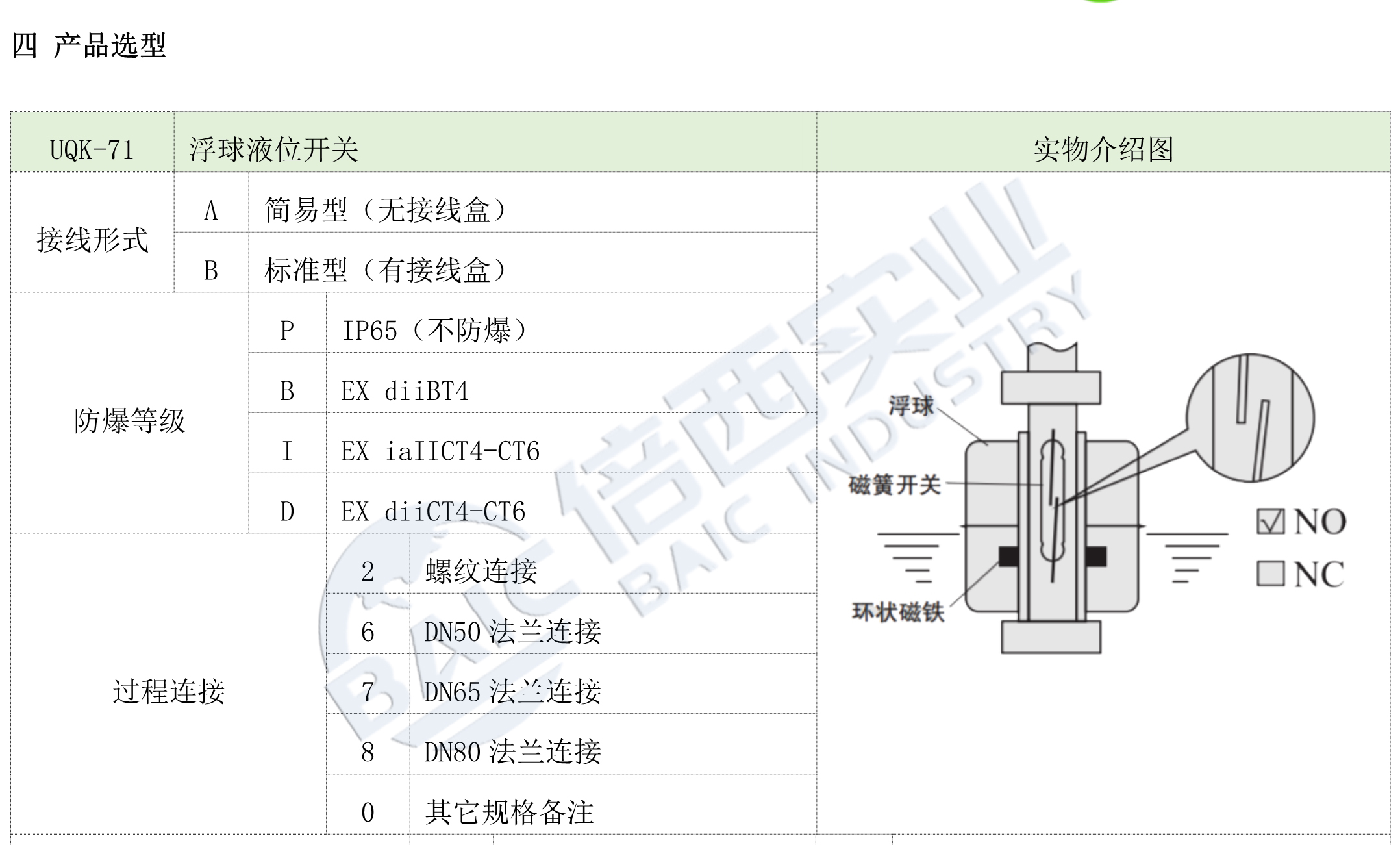 明升ms88体育·(国际)官方网站